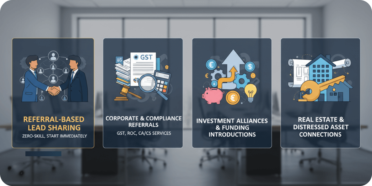 World Wide What Partner